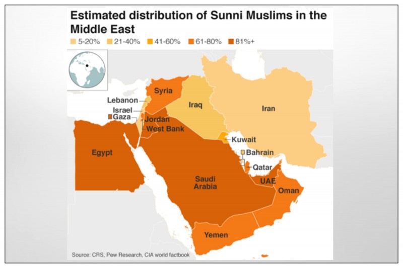 Posle napada radikalnih sunitskih ekstremista na Veliku džamiju u Meki 1979, označenom kao početak borbe protiv prozapadne kuće Sauda, Saudijci su se uplašili. Dok se režim okretao ka anti-šiitskoj religioznoj desnici, 38 odsto bliskoistočnih šiita vraćalo se tragičnim dogadjajima iz vremena ranog islama.